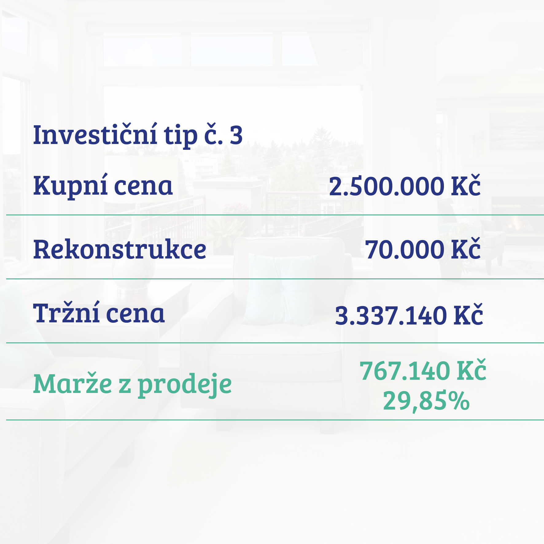 2+1, 45-55m2, okres Beroun, marže z prodeje 767.140Kč, tj. 29,85%