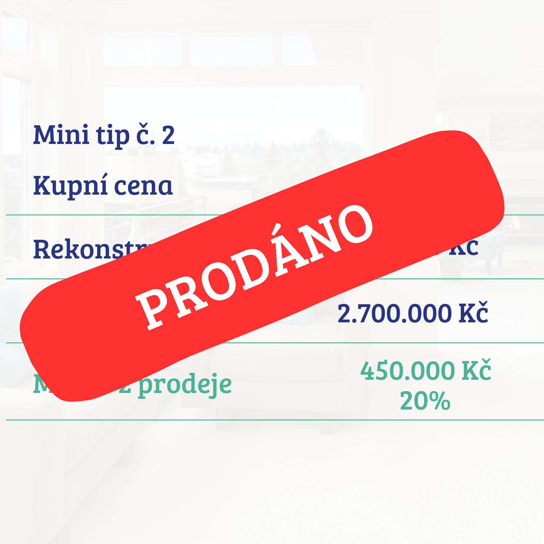 Mini tip č. 2 – Praha - východ, marže z prodeje 450 000 Kč, tj. 20 %