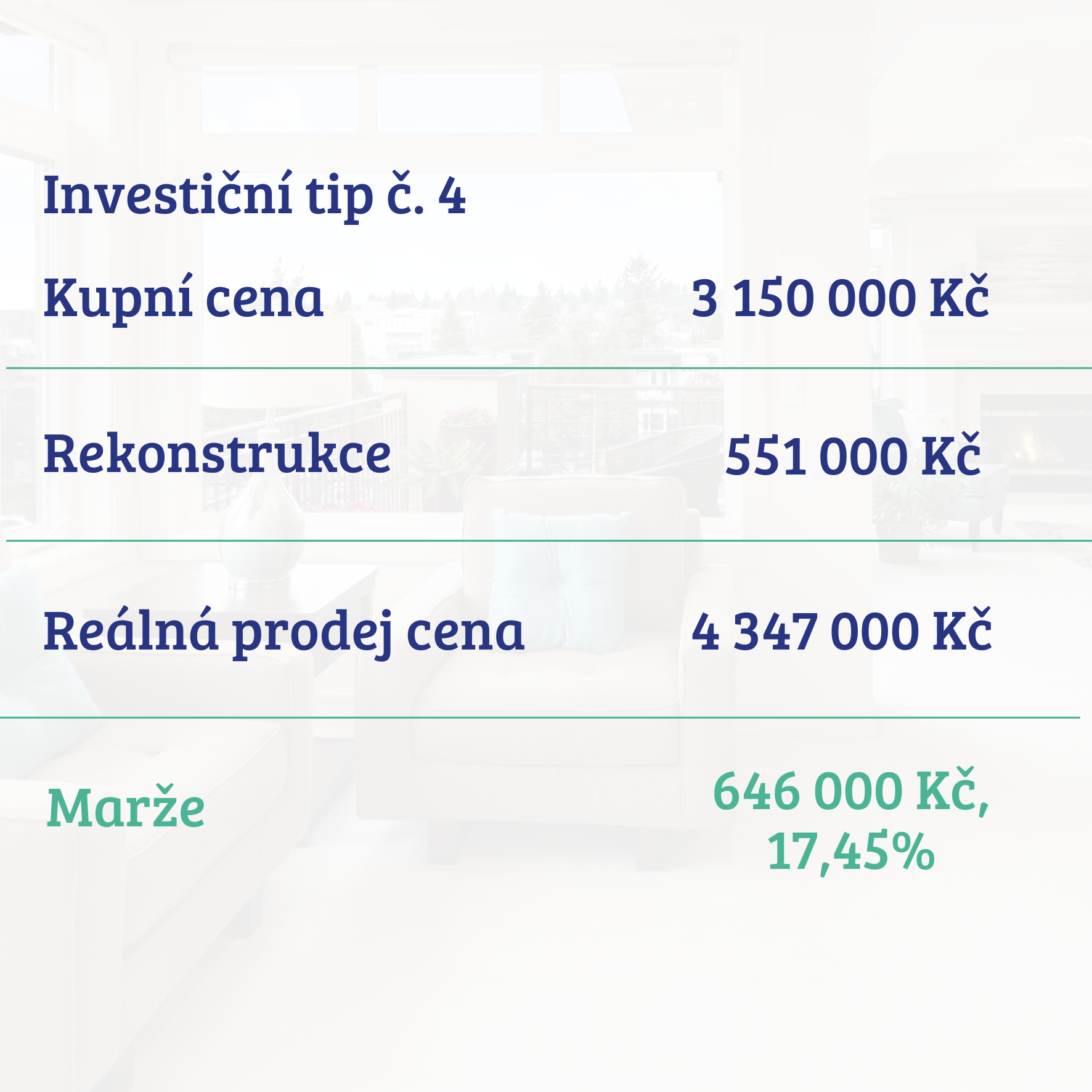 Investiční tip č. 4: Kolín, 2+1, marže 646 000 Kč, tj. 17,45% zhodnocení