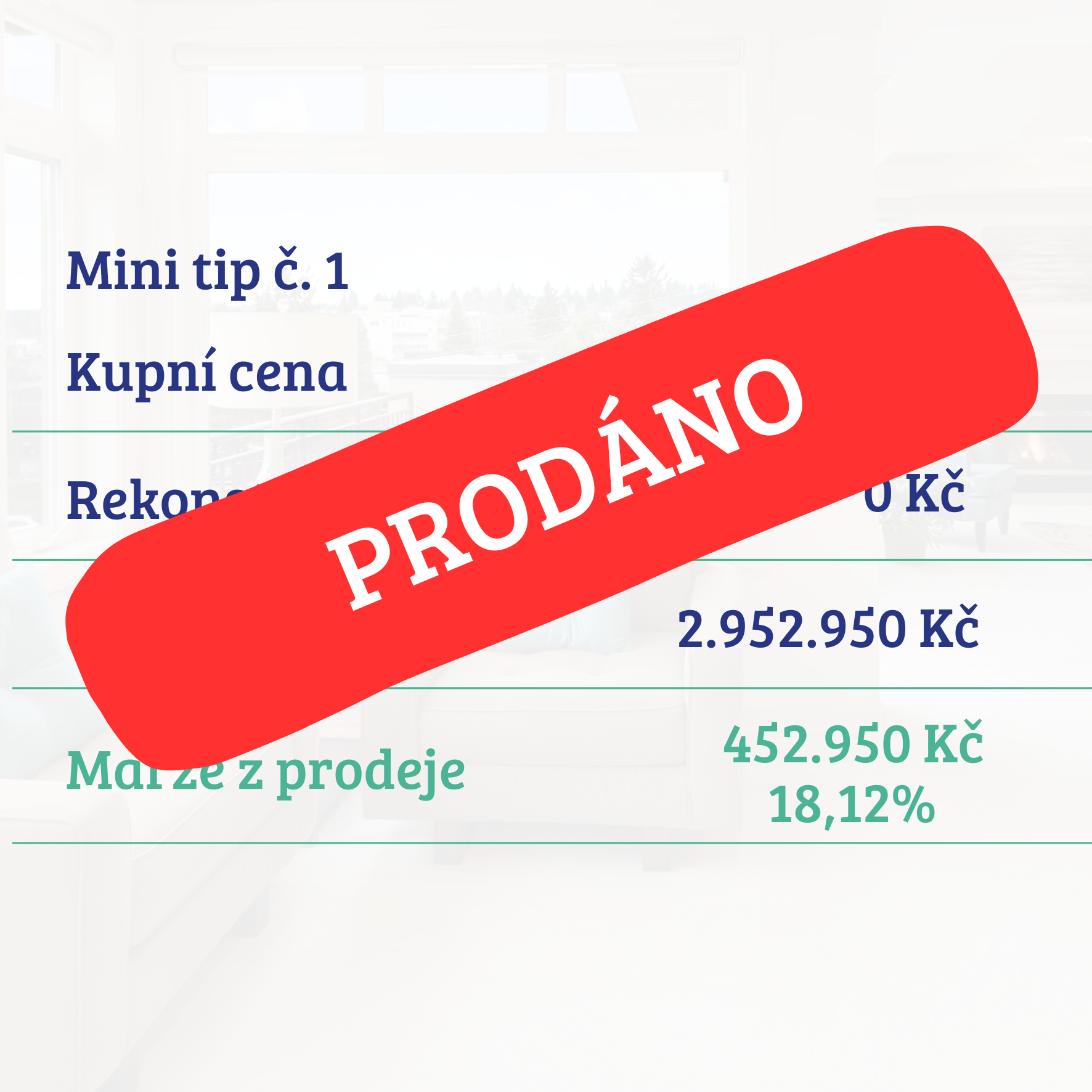 Mini tip č. 1: 3+kk, 60 m², Praha-západ, marže z prodeje 452 950 Kč, tj. 18,12 %